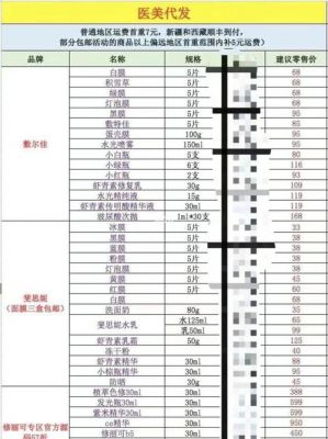 肽妃面膜价格（肽妃面膜价格表图片）