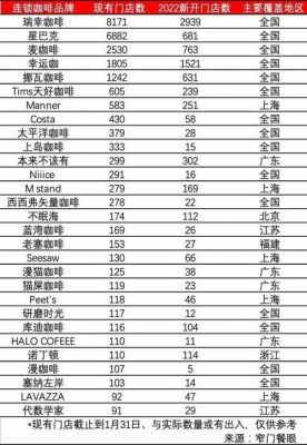 关于butlers巧克力价格的信息-图3 关于butlers巧克力价格的信息-图3