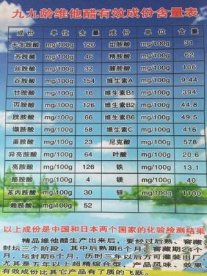 维他醋价格（维他醋的功效）