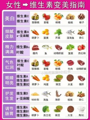 维他醋价格(维他醋的功效)-图3 维他醋价格(维他醋的功效)-图3