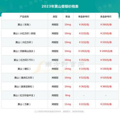 华皖酒价格表(华皖酒业)-图2 华皖酒价格表(华皖酒业)-图2