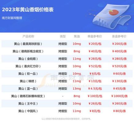 华皖酒价格表(华皖酒业)-图3 华皖酒价格表(华皖酒业)-图3