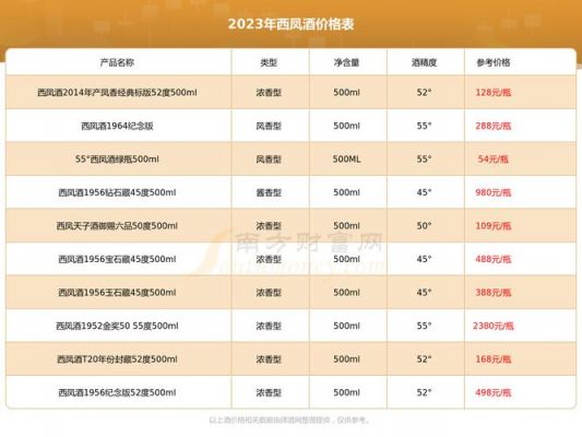 七十二沽酒价格表查询(七十二沽酒业集团)-图3 七十二沽酒价格表查询(七十二沽酒业集团)-图3