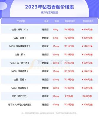 绿康酒价格(绿康集团)-图2 绿康酒价格(绿康集团)-图2