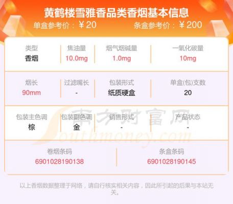 雪雅香价格（雪雅香品）