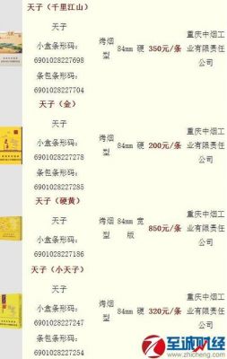 天盛通宝价格（天盛通宝小平价格）