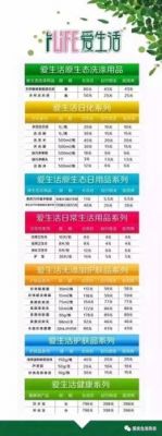 绿嫩的价格（绿嫩的意思）