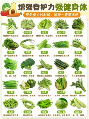 绿嫩的价格（绿嫩的意思）-图2