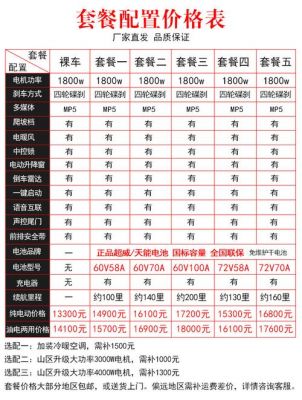 新德曼价格（德曼新能源）