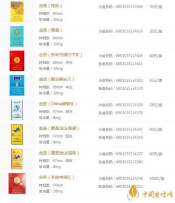 金鳟的价格(金鳟鱼市场价格)-图3 金鳟的价格(金鳟鱼市场价格)-图3