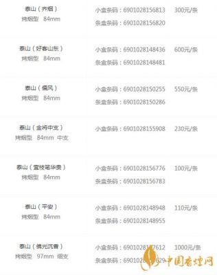 藏久王价格(藏酒王价格)-图2 藏久王价格(藏酒王价格)-图2