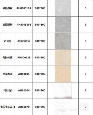 金雅博瓷砖价格(金雅陶瓷砖是十大名牌吗)-图2 金雅博瓷砖价格(金雅陶瓷砖是十大名牌吗)-图2