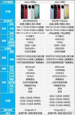 长虹手机s09价格（长虹s09手机参数）-图2