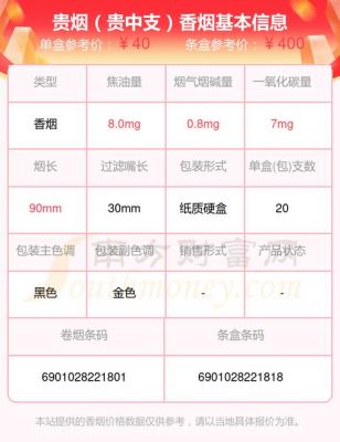 贵烟红魔价格(贵烟红支多少钱一包)-图2 贵烟红魔价格(贵烟红支多少钱一包)-图2