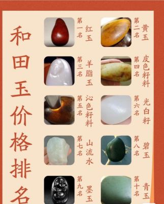 玉石价格虚高（玉石价格怎么这么大差别）