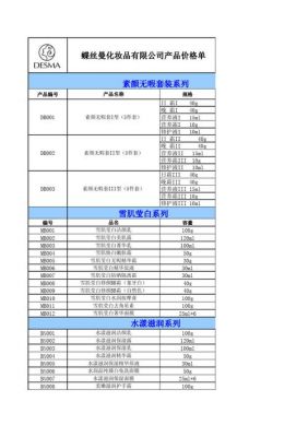 爱奴碧斯价格（爱碧斯健康护理实业有限公司）-图3
