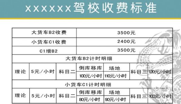 新泰驾校价格(新泰驾校价格表图片)-图2 新泰驾校价格(新泰驾校价格表图片)-图2