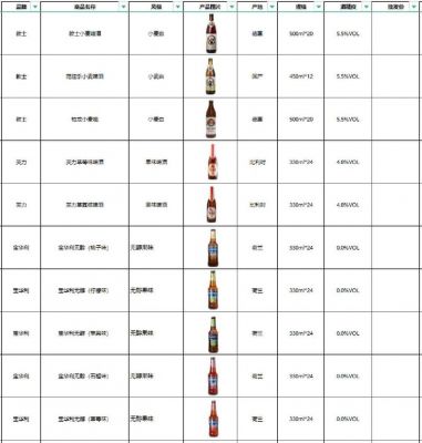 土耳其raki酒价格表（土耳其美酒）