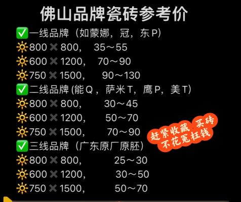 金福昊铝材价格（唐山金昊福陶瓷）