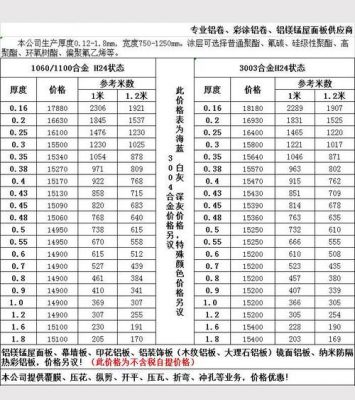 金福昊铝材价格(唐山金昊福陶瓷)-图2 金福昊铝材价格(唐山金昊福陶瓷)-图2