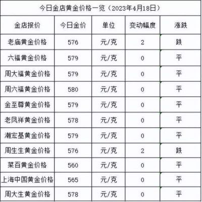 金福昊铝材价格(唐山金昊福陶瓷)-图3 金福昊铝材价格(唐山金昊福陶瓷)-图3