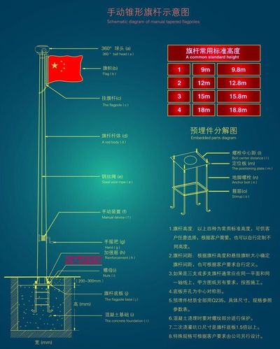 锥形注水旗杆价格（5米注水旗杆的安装方法）