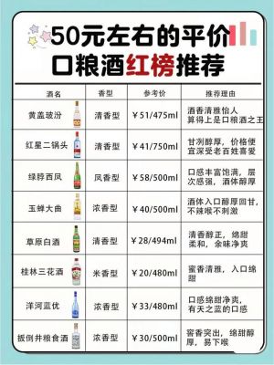 彭家老酒52度价格（彭氏老酒坊）