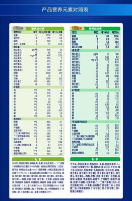 益舒宝价格（益阥舒价格）