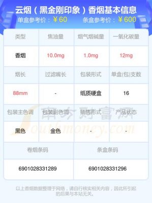 黑唐卡价格（黑金唐卡的市场价格）