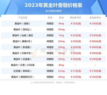 黑唐卡价格(黑金唐卡的市场价格)-图3 黑唐卡价格(黑金唐卡的市场价格)-图3