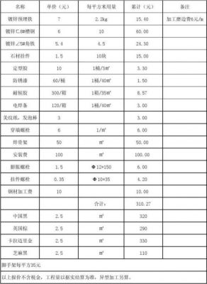 石圭的价格(石圭是哪里)-图3 石圭的价格(石圭是哪里)-图3