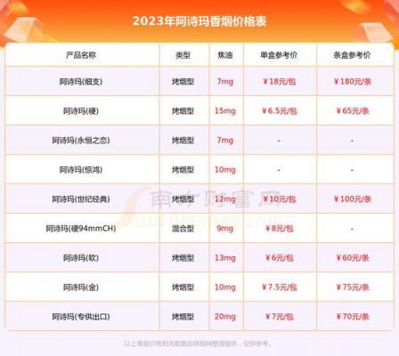 安杰玛价格(安杰玛上市了吗?)-图2 安杰玛价格(安杰玛上市了吗?)-图2