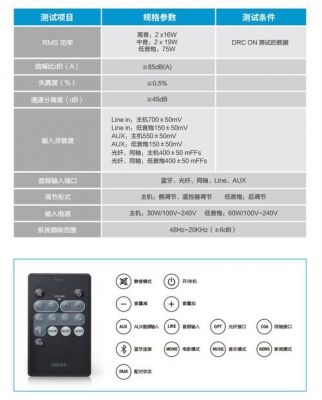笙度音响价格(笙度音响使用说明)-图2 笙度音响价格(笙度音响使用说明)-图2