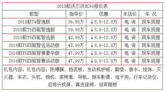 沃家福价格（沃家福的作用）