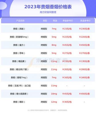 国师酒价格表（国师酒业价格）