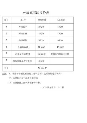 名洋漆价格（名洋家具漆）