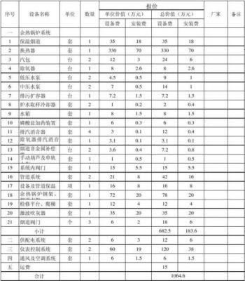 电锅炉价格民用（电锅炉多少价格）