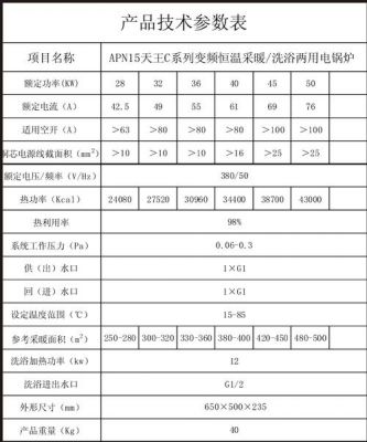 电锅炉价格民用(电锅炉多少价格)-图3 电锅炉价格民用(电锅炉多少价格)-图3
