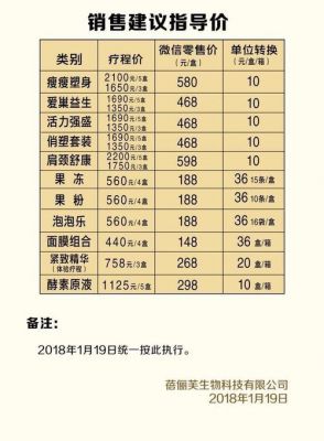 意生缘价格(意生缘是传销吗)-图2 意生缘价格(意生缘是传销吗)-图2