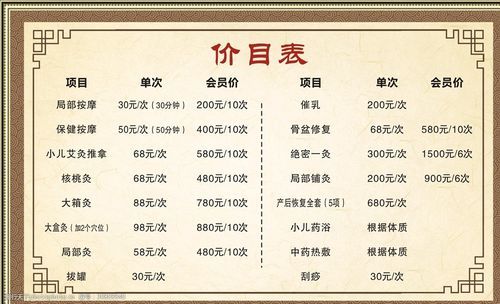 艾片价格表(艾片是什么意思)-图2 艾片价格表(艾片是什么意思)-图2