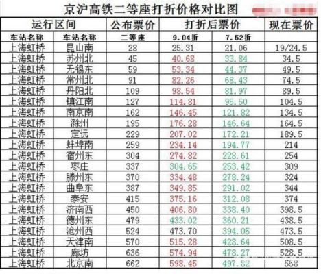 cj1价格(CJ1价格走势)-图2 cj1价格(CJ1价格走势)-图2