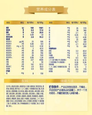 荷兰朵价格(荷兰朵奶粉官方网站)-图2 荷兰朵价格(荷兰朵奶粉官方网站)-图2