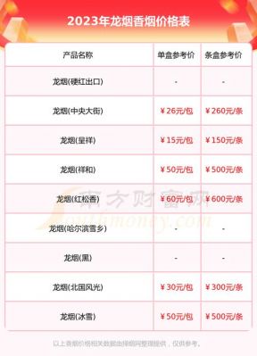 donjulio龙舌兰价格(龙舌兰donjulio70价格)-图2 donjulio龙舌兰价格(龙舌兰donjulio70价格)-图2