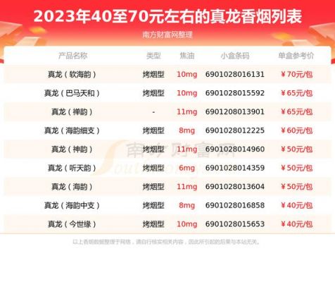 donjulio龙舌兰价格(龙舌兰donjulio70价格)-图3 donjulio龙舌兰价格(龙舌兰donjulio70价格)-图3