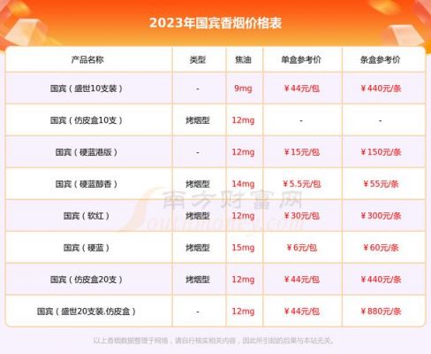 红必康价格（红必康官网）