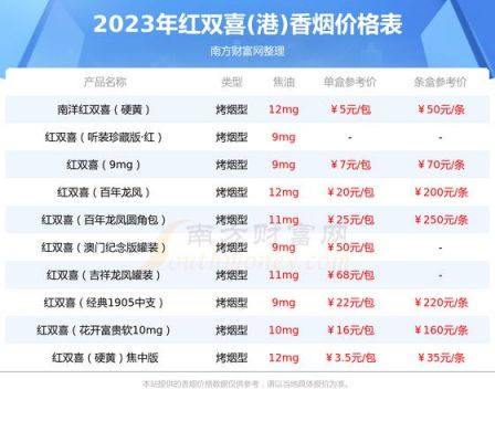 红必康价格(红必康官网)-图2 红必康价格(红必康官网)-图2