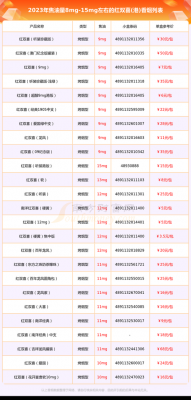 红必康价格(红必康官网)-图3 红必康价格(红必康官网)-图3