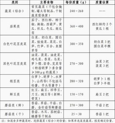 土婆鱼价格(土婆鱼的营养价值及功效)-图3 土婆鱼价格(土婆鱼的营养价值及功效)-图3