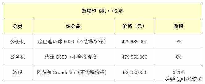 价格捆边机(包边机价格)-图1 价格捆边机(包边机价格)-图1