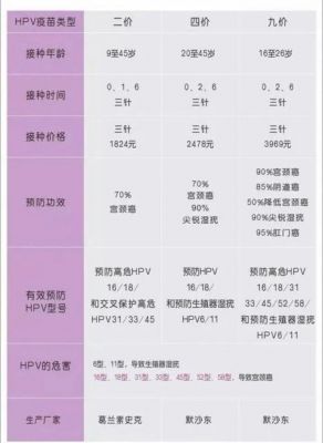 联邦优克价格（联邦优克价格查询）